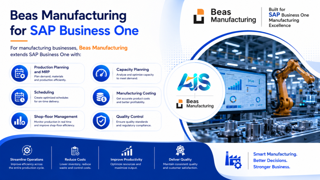 Beas Manufacturing for SAP Business One