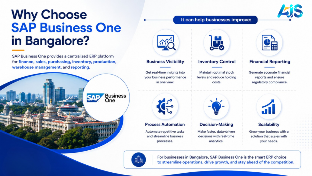 SAP Implementation Partners in Bangalore