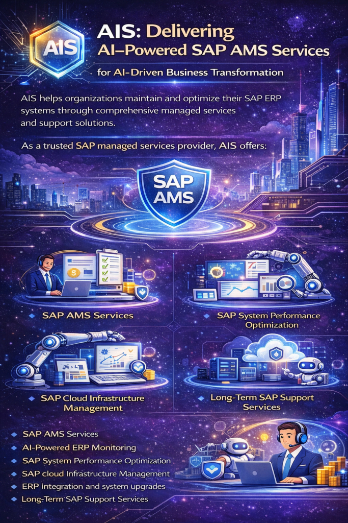 AIS: Delivering AI-Powered SAP AMS Services