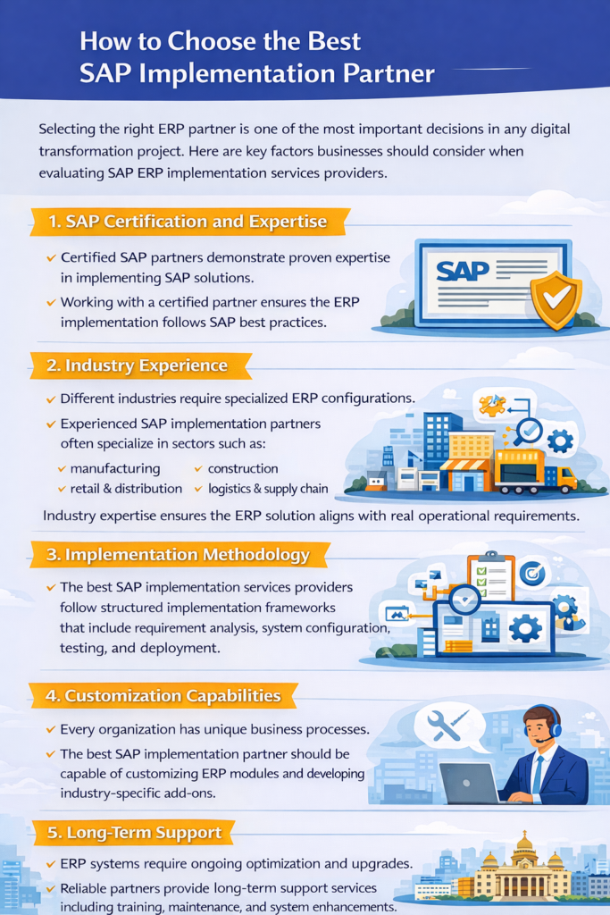SAP implementation services in Oman