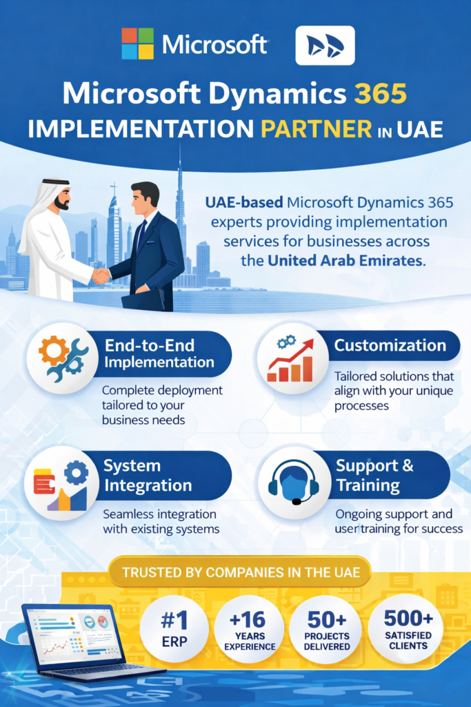Microsoft Dynamics 365 implementation partner in uae