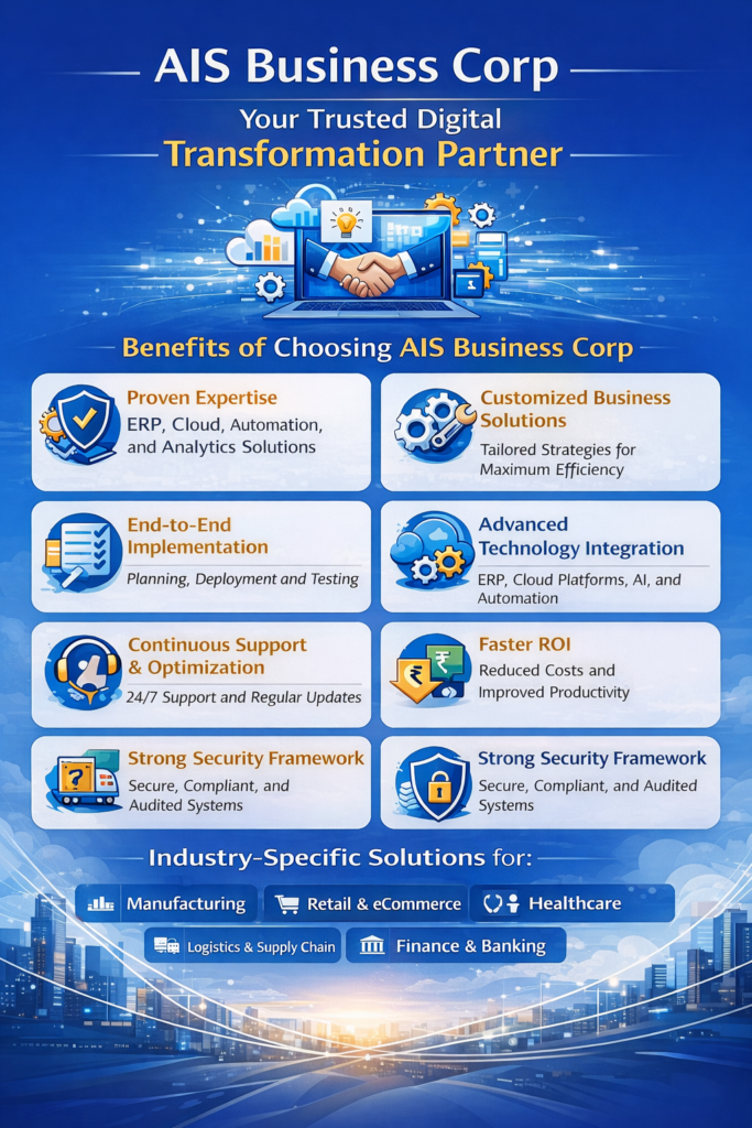 Digital Transformation ,invoicing software , financial management software, company accounting system , enterprise accounting software , gst billing software , business finance software , inventory management software , stock management software , warehouse management software