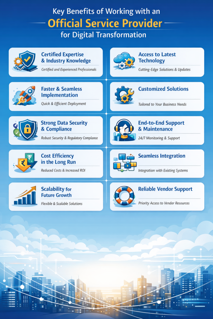 Digital Transformation in Chennai ,business management software , company management software , business software solution , enterprise business software , business automation software , business operations software , management software for companies , accounting software , billing software
