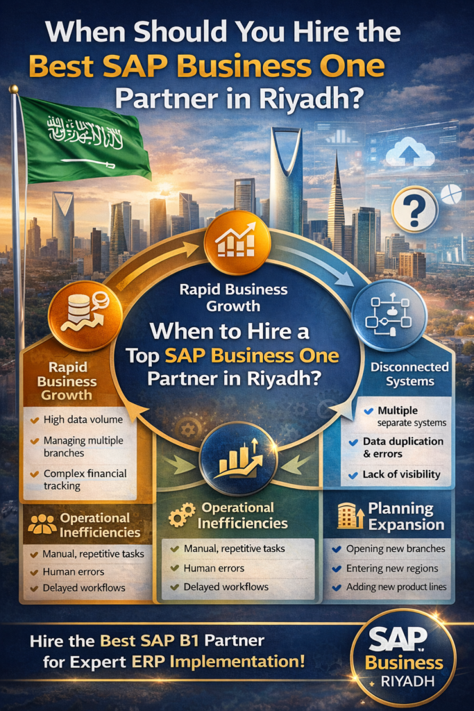 sap b1 services riyadh , sap erp solution riyadh , sap bone partner in riyadh , best sap b1 partner in riyadh , sap business one company in riyadh , sap business one partners in riyadh, sap business one partner in riyadh , sap business one consultants in riyadh , sap partner in riyadh , sap solution providers in riyadh , top sap hana partner in riyadh