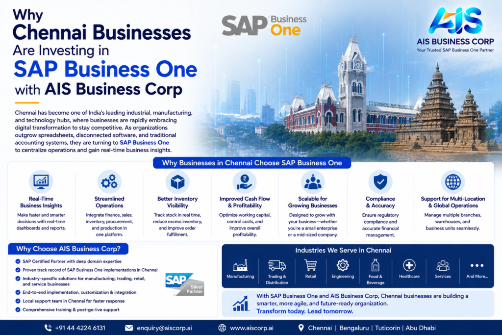 Why Chennai Businesses Are Investing in SAP Business One with AIS Business Corp