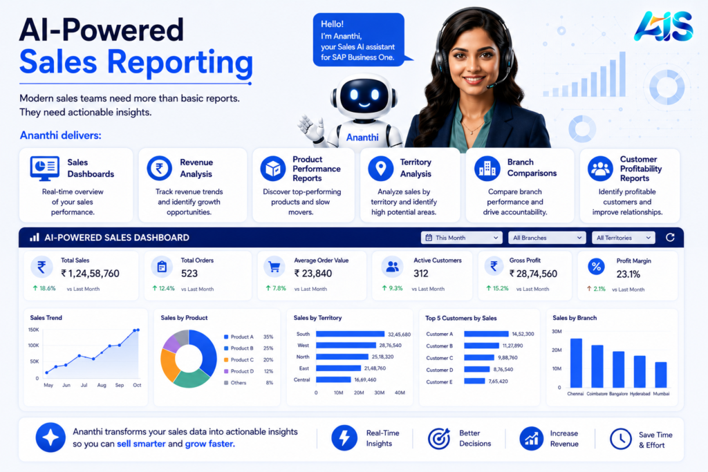AI-powered SAP B1 reporting