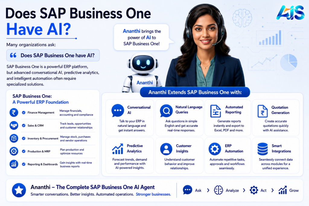 SAP B1 AI assistant
SAP Business One customer reports