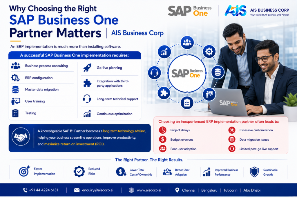 SAP Business One (SAP B1) Partner