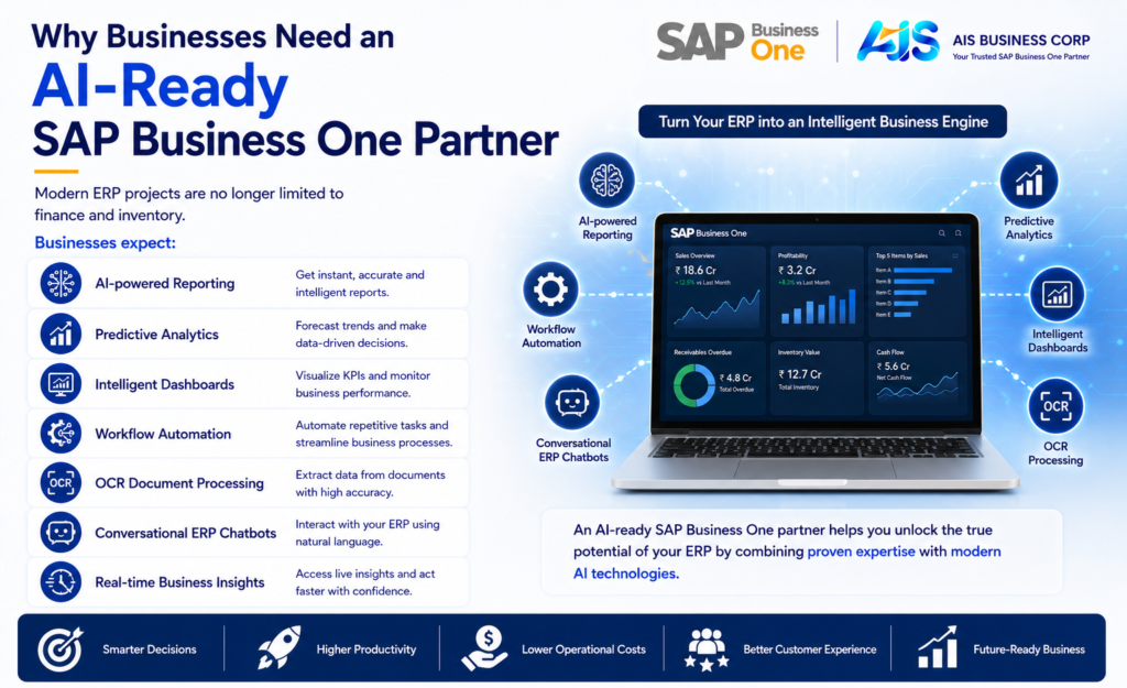 Trusted SAP Business One Partner