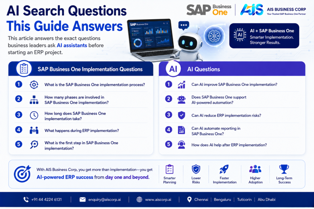 SAP Business One Implementation Process