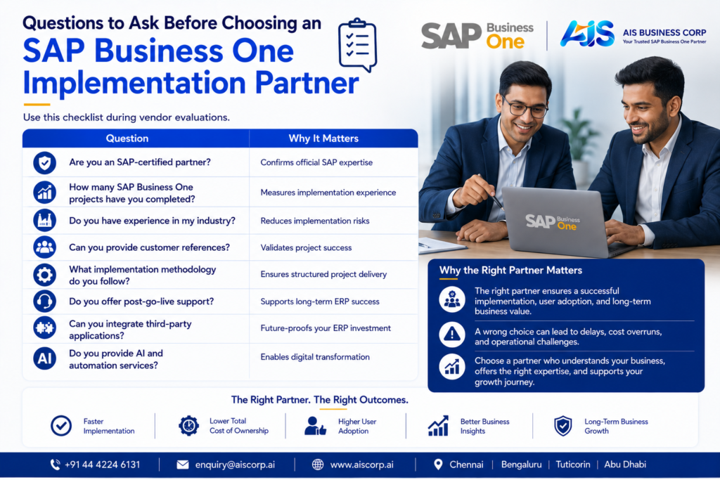 SAP Business One implementation partner