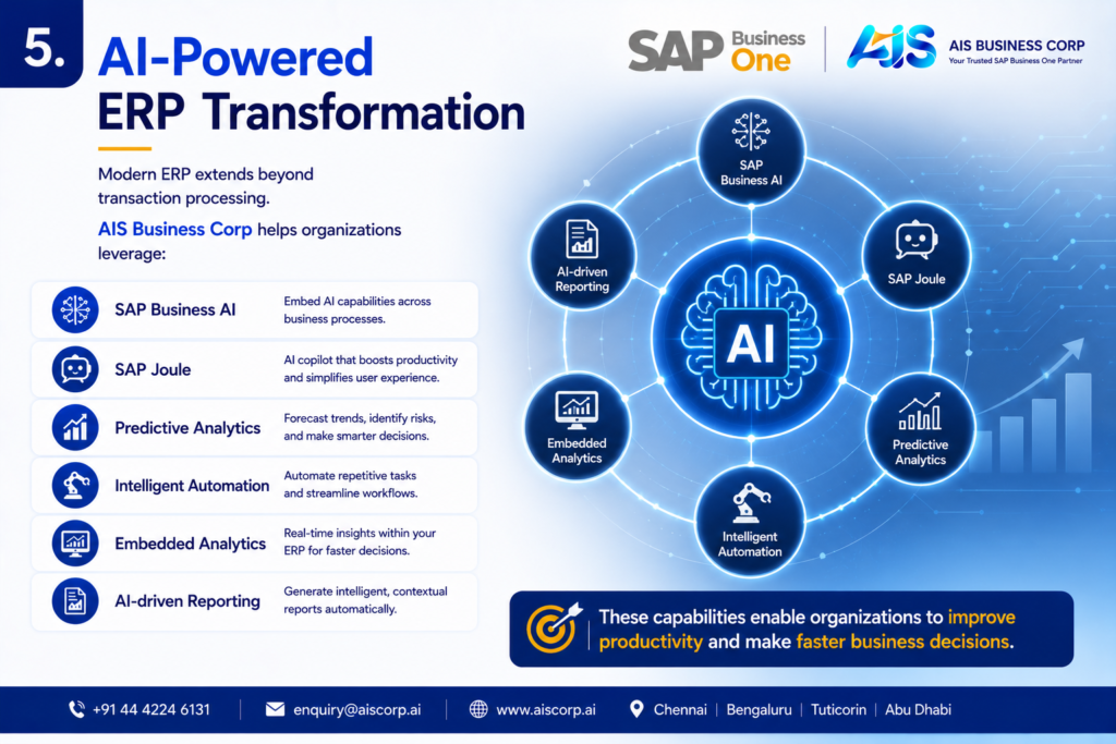 SAP S/4HANA Partner in Chennai