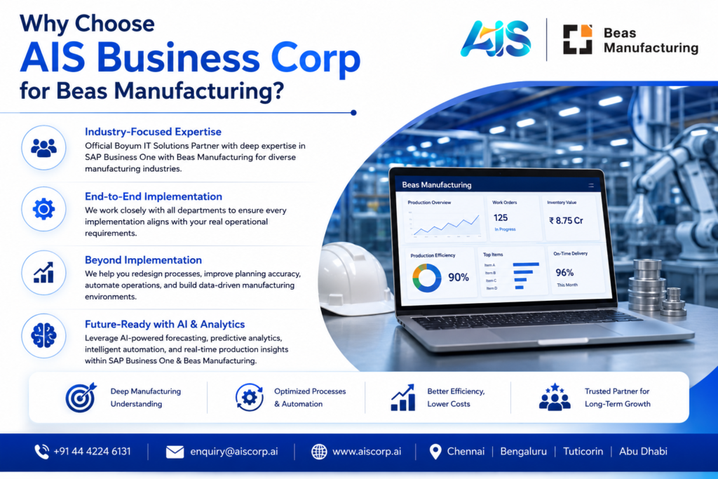 Official Boyum IT Solutions Partner for Beas Manufacturing