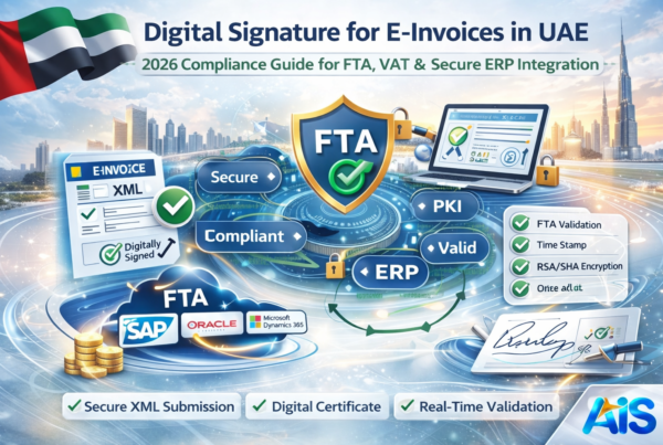 Digital Signature for UAE E-Invoicing 2026 showing secure ERP integration, PKI encryption, FTA compliance process, and AIS Business Corp branding.