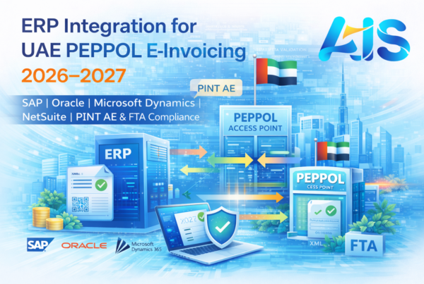 AIS Business Corp ERP integration for UAE PEPPOL e-invoicing 2026–2027 showing SAP, Oracle, and Microsoft Dynamics connected to PEPPOL access point with FTA validation in UAE.