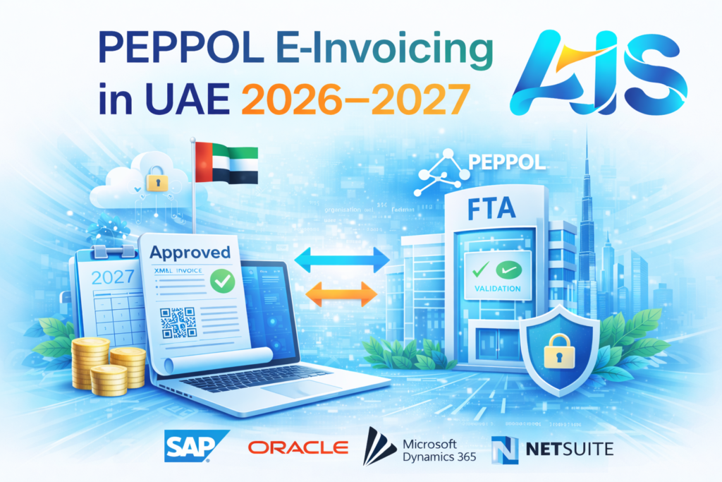 PEPPOL E-Invoicing in UAE 2026–2027 illustration showing AIS logo, FTA validation building, approved XML invoice on laptop, UAE flag, ERP integration (SAP, Oracle, Microsoft Dynamics, NetSuite) and secure digital compliance concept.