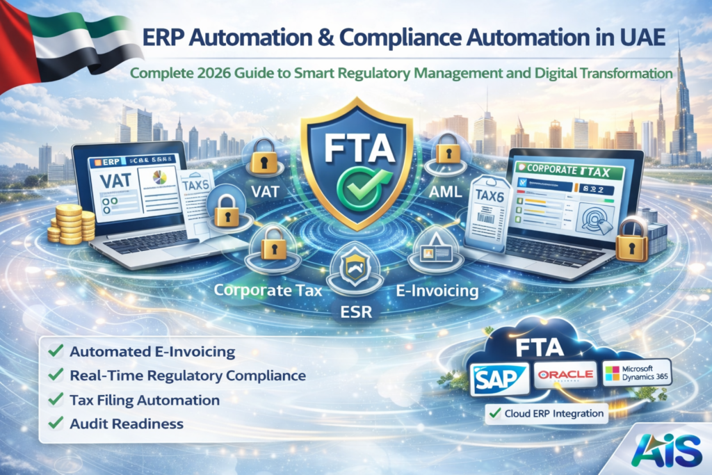 ERP Automation and Compliance Automation in UAE showing VAT, Corporate Tax and regulatory workflow automation dashboard