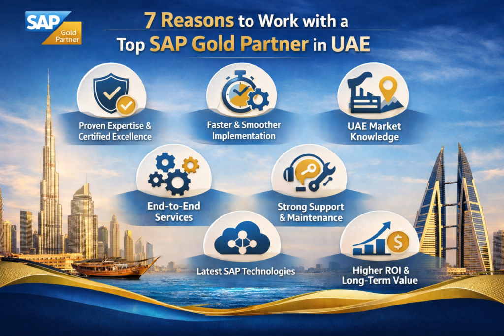 best sap gold partner in uae, sap gold partner in uae , sap gold partners in uae, top sap gold partner in uae , trusted sap gold partner in uae, sap certified gold partner uae, sap gold implementation partner in bahrain , sap gold solution provider bahrain , sap s4 hana gold partner in bahrain , sap b1 gold partner in bahrain, sap silver partners in abudhabi , best sap bone partner in abudhabi, best sap bone partners in abudhab