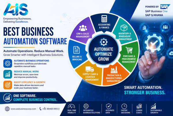 Best business automation software by AIS Business Corp to automate business operations, reduce manual work and improve efficiency with SAP-powered solutions