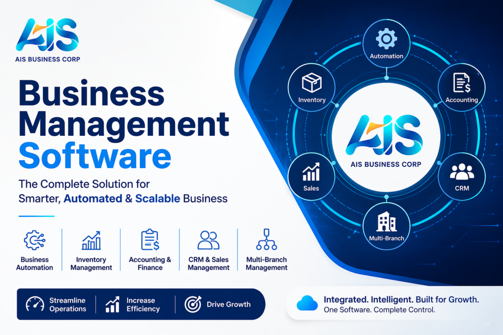 Business management software by AIS Business Corp showcasing automation, inventory, CRM, accounting and multi-branch management system