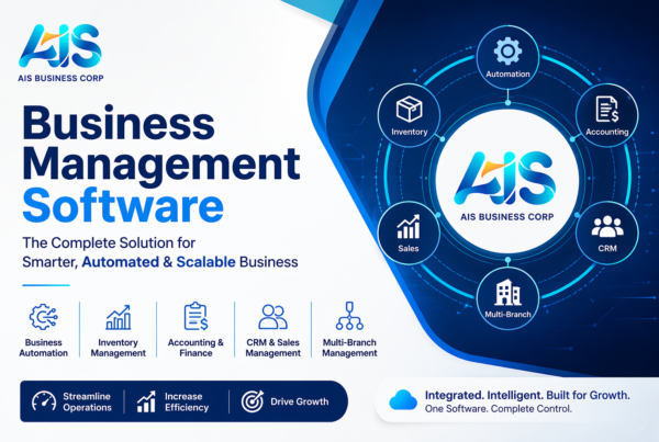 Business management software by AIS Business Corp showcasing automation, inventory, CRM, accounting and multi-branch management system