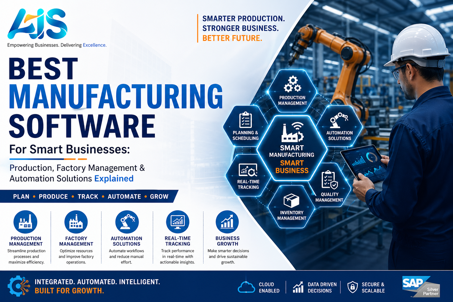 Best Manufacturing Software for Smart Businesses: Production, Factory ...