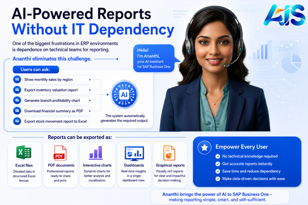 AI-Powered Reports, AI chatbot for SAP Business One,
SAP B1 AI assistant