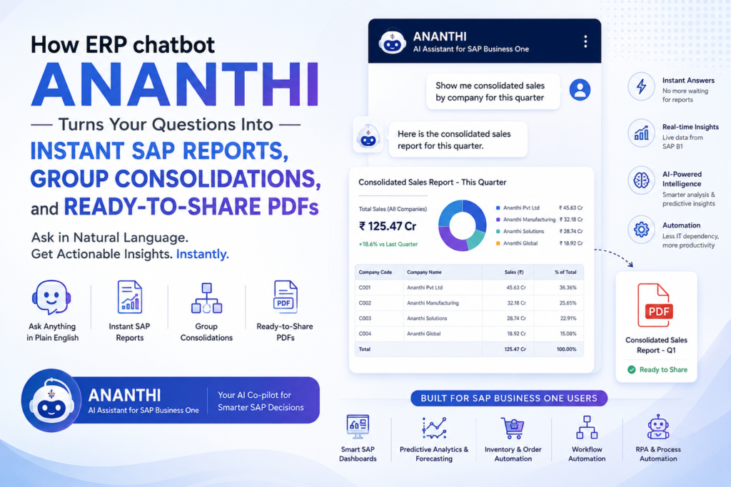 erp chatbot ananthi, AI chatbot for SAP Business One , SAP B1 AI assistant , SAP Business One automation , AI-powered SAP B1 reporting , SAP Business One predictive analytics , SAP Business One inventory forecasting , SAP Business One order automation , SAP B1 RPA automation , ERP chatbot, SAP reporting chatbot , AI assistant for SAP users , SAP real-time reporting , SAP data visualization , AI business intelligence , Smart SAP dashboards , SAP workflow automation , AI-based reporting tools, AI chatbot solutions in Chennai, How to automate SAP reports using AI , Best AI chatbot for SAP Business One , How to reduce IT dependency in SAP , AI-powered dashboards for SAP users , Real-time SAP reporting solution, Conversational analytics for SAP ERP , SAP chatbot for business intelligence , Automated reporting in SAP Business One , AI assistant for ERP reporting