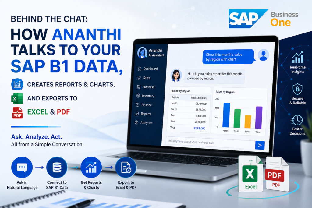 SAP Business One automation, AI chatbot for SAP Business One , SAP B1 AI assistant , SAP Business One automation , AI-powered SAP B1 reporting , SAP Business One predictive analytics , SAP Business One inventory forecasting , SAP Business One order automation , SAP B1 RPA automation , ERP chatbot , sap business one ai agent , sap business one and ai , best ai for sap business one , does sap business one have ai , ai in sap business one , sap business one ai tools , sap business one ai integration , ai automation services agency , ai automation and services , ai automation agency services list , agentic ai automation services , ai consulting and automation services , ai powered solutions and automation services