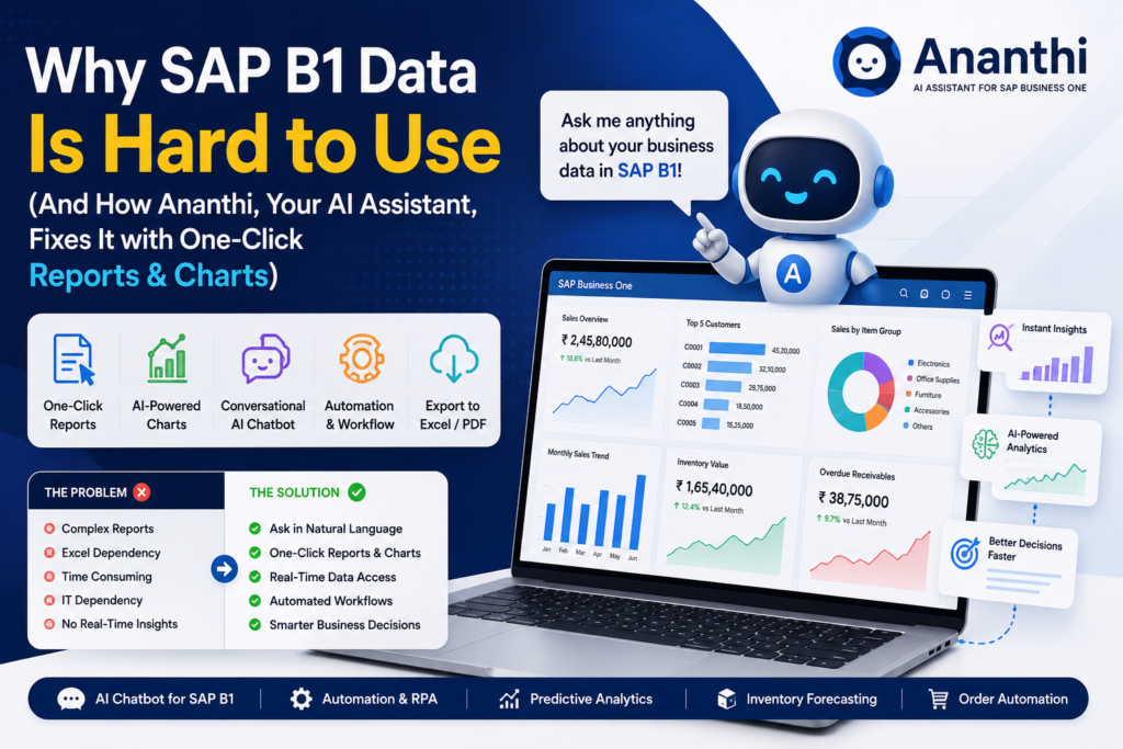 AI chatbot for SAP Business One , SAP B1 AI assistant , SAP Business One automation , AI-powered SAP B1 reporting , SAP Business One predictive analytics , SAP Business One inventory forecasting , SAP Business One order automation , SAP B1 RPA automation , ERP chatbot , sap business one ai agent , sap business one and ai , best ai for sap business one , does sap business one have ai , ai in sap business one , sap business one ai tools , sap business one ai integration