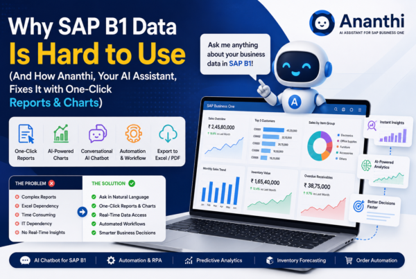 AI chatbot for SAP Business One , SAP B1 AI assistant , SAP Business One automation , AI-powered SAP B1 reporting , SAP Business One predictive analytics , SAP Business One inventory forecasting , SAP Business One order automation , SAP B1 RPA automation , ERP chatbot , sap business one ai agent , sap business one and ai , best ai for sap business one , does sap business one have ai , ai in sap business one , sap business one ai tools , sap business one ai integration