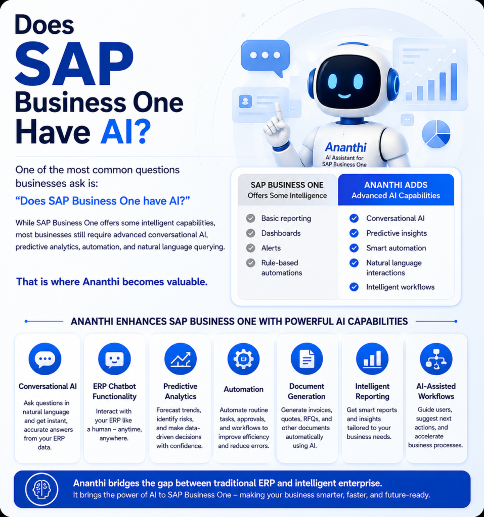 SAP Business One automation
AI-powered SAP B1 reporting