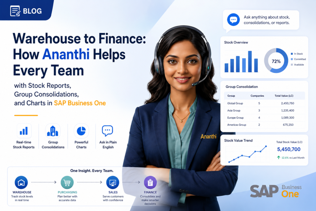 SAP Business One AI agent