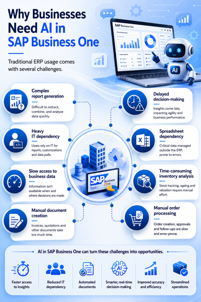 AI chatbot for SAP Business One
SAP B1 AI assistant