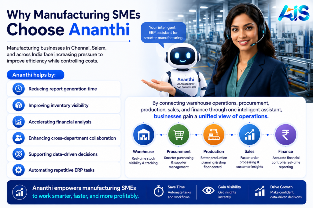 Why Manufacturing SMEs Choose Ananthi,AI chatbot for SAP Business One
SAP B1 AI assistant