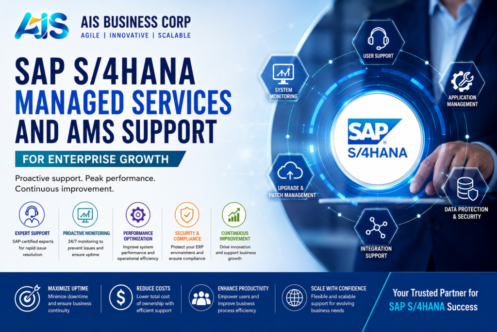 SAP S/4HANA managed services and AMS support by AIS Business Corp for enterprise ERP optimization, proactive monitoring, application management, security compliance, and business continuity