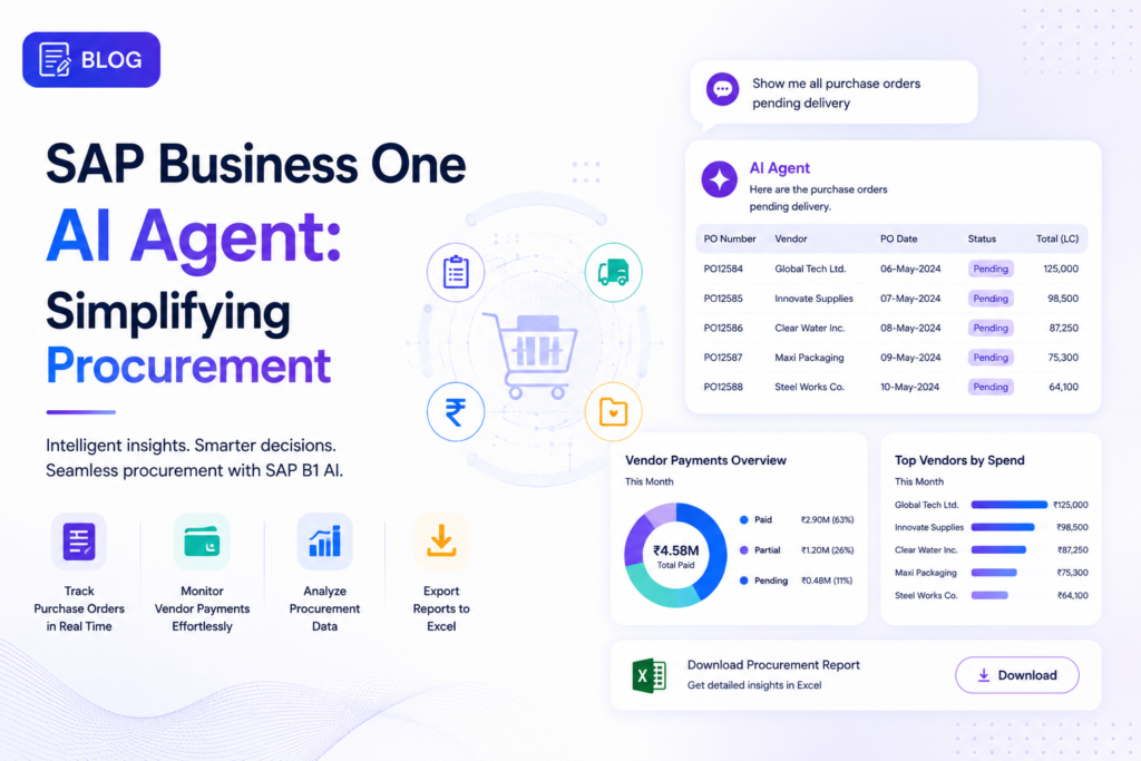 SAP Business One AI Agent