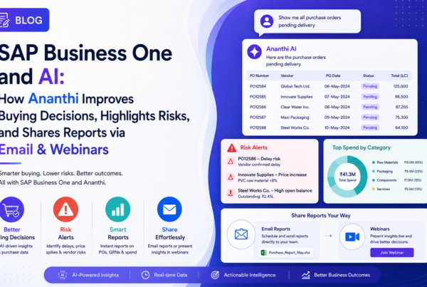 SAP Business One and AI