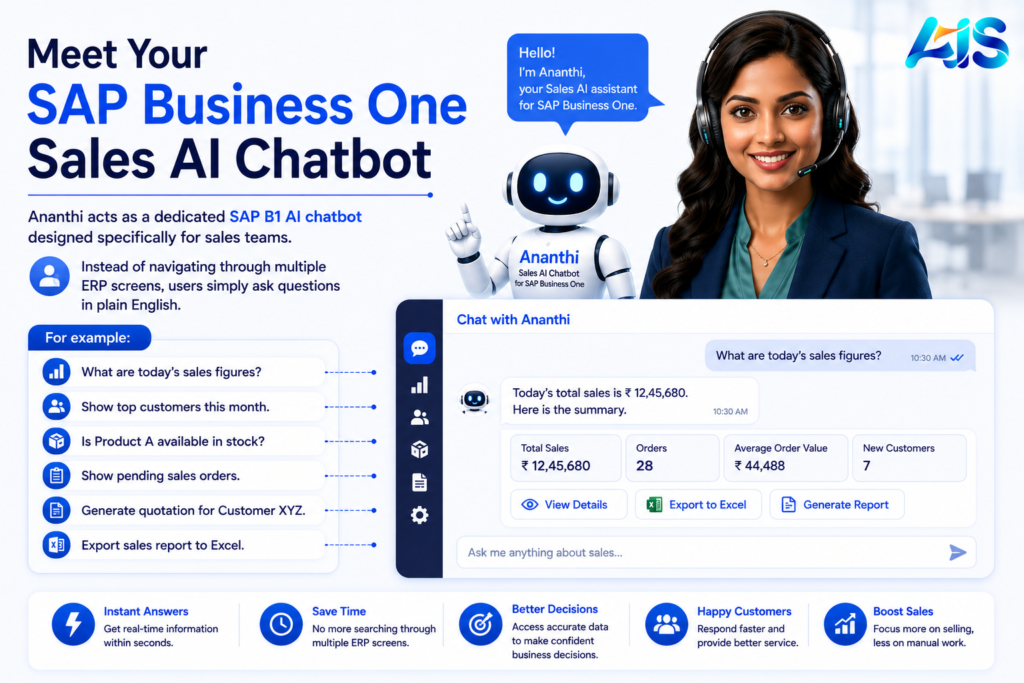 AI for SAP Business 1