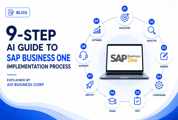 SAP Business One Implementation Process