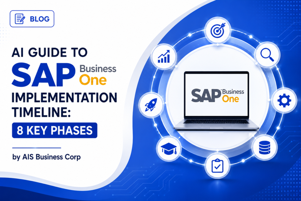 SAP Business One Implementation Timeline
